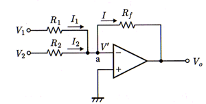 回路 オペアンプ 加算 オペアンプの応用